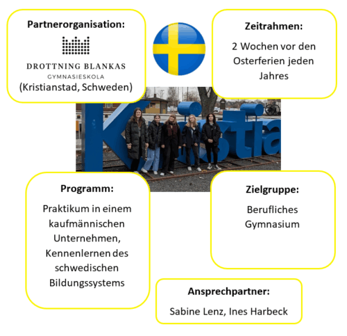 Erasmus Schweden Erasmus+