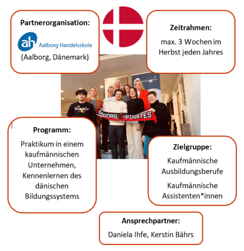 Erasmus Moeglichkeiten Daenemark Erasmus+