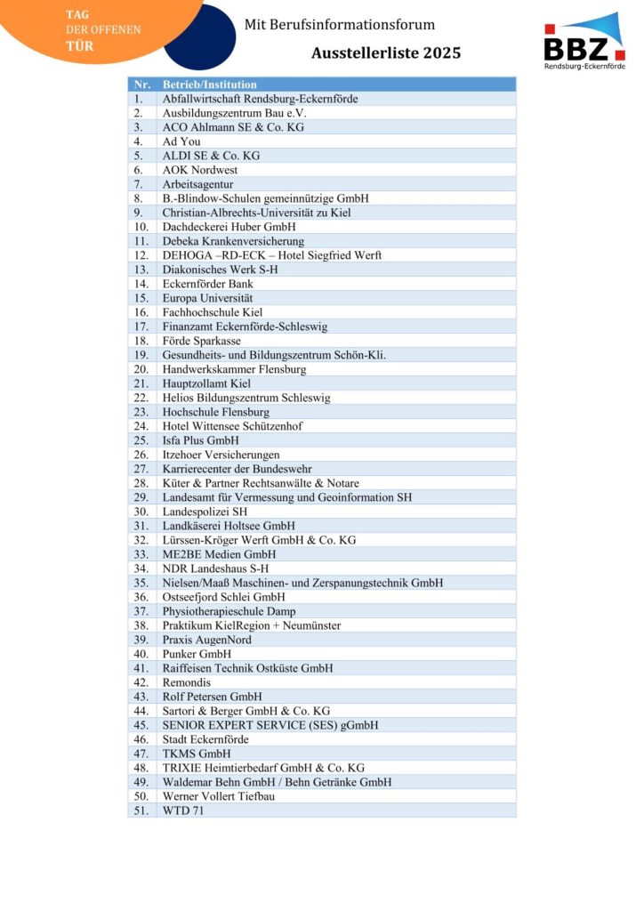 02 TDOTMB 2025 Ausstellerliste 28.08.25 Tag der offenen Tür mit Berufsinformationsforum