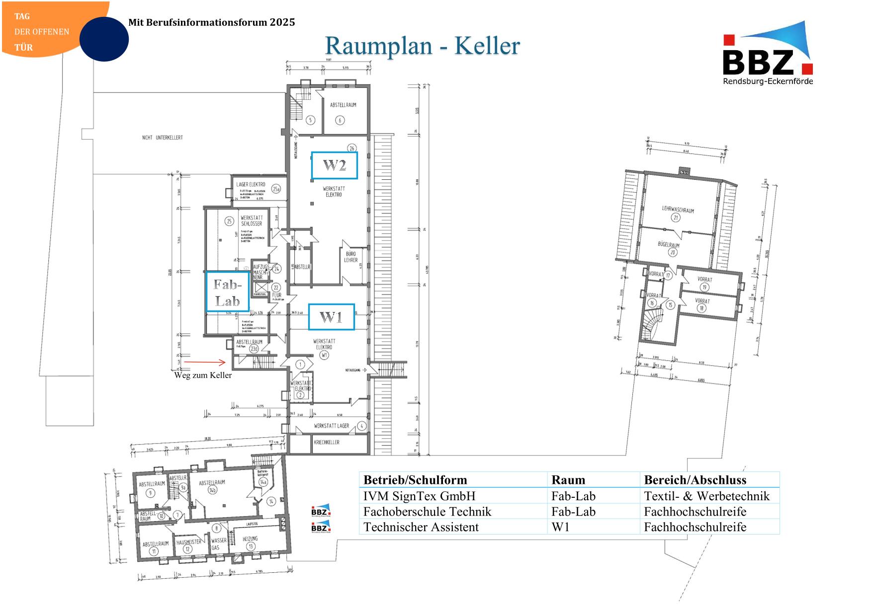 Raumplaene 1 1 Tag der offenen Tür mit Berufsinformationsforum
